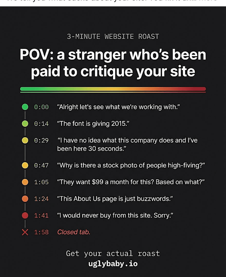 The Ugly Baby in-feed ad: a black card headed 'POV: a stranger who's been paid to critique your site', with a green-to-red timeline of escalating critiques ending in red with 'Closed tab.', above 'Get your actual roast — uglybaby.io'.