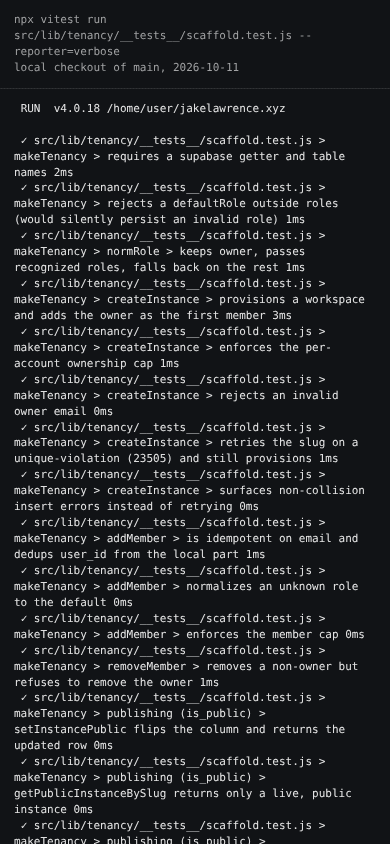 A dark terminal-style capture of the scaffold's test run: eighteen passing tests for makeTenancy, covering table names, roles, creating a board with a retried slug, the ownership cap, members and the member cap, publishing, listing an account's boards, and listing the boards a signed-out browser made.