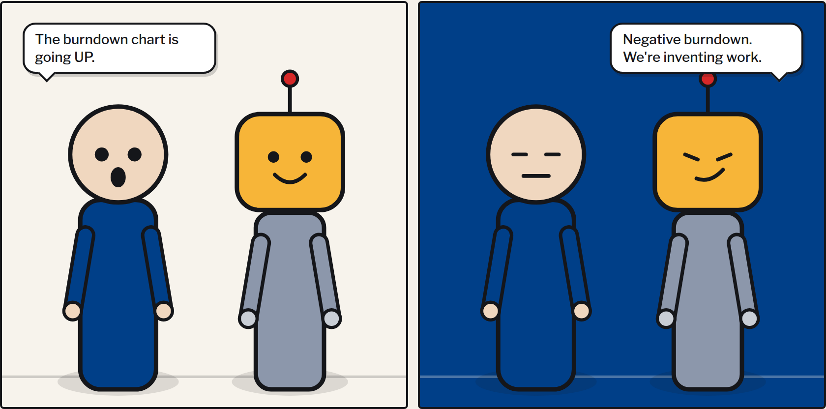 A Merge Conflicts comic strip about a burndown chart that only goes up